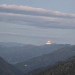 unverortetes Flugbild